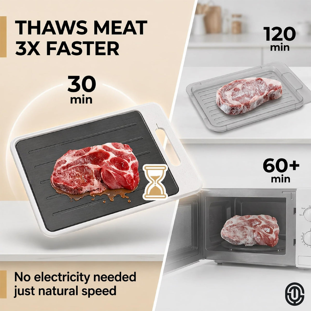 4-in-1 Defrosting Tray for Frozen Meat, Thawing Plate with Cutting Board