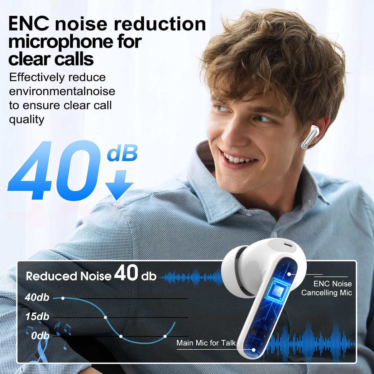Real Time AI Translation Earbuds 165 Languages 6 Modes No Subscription
