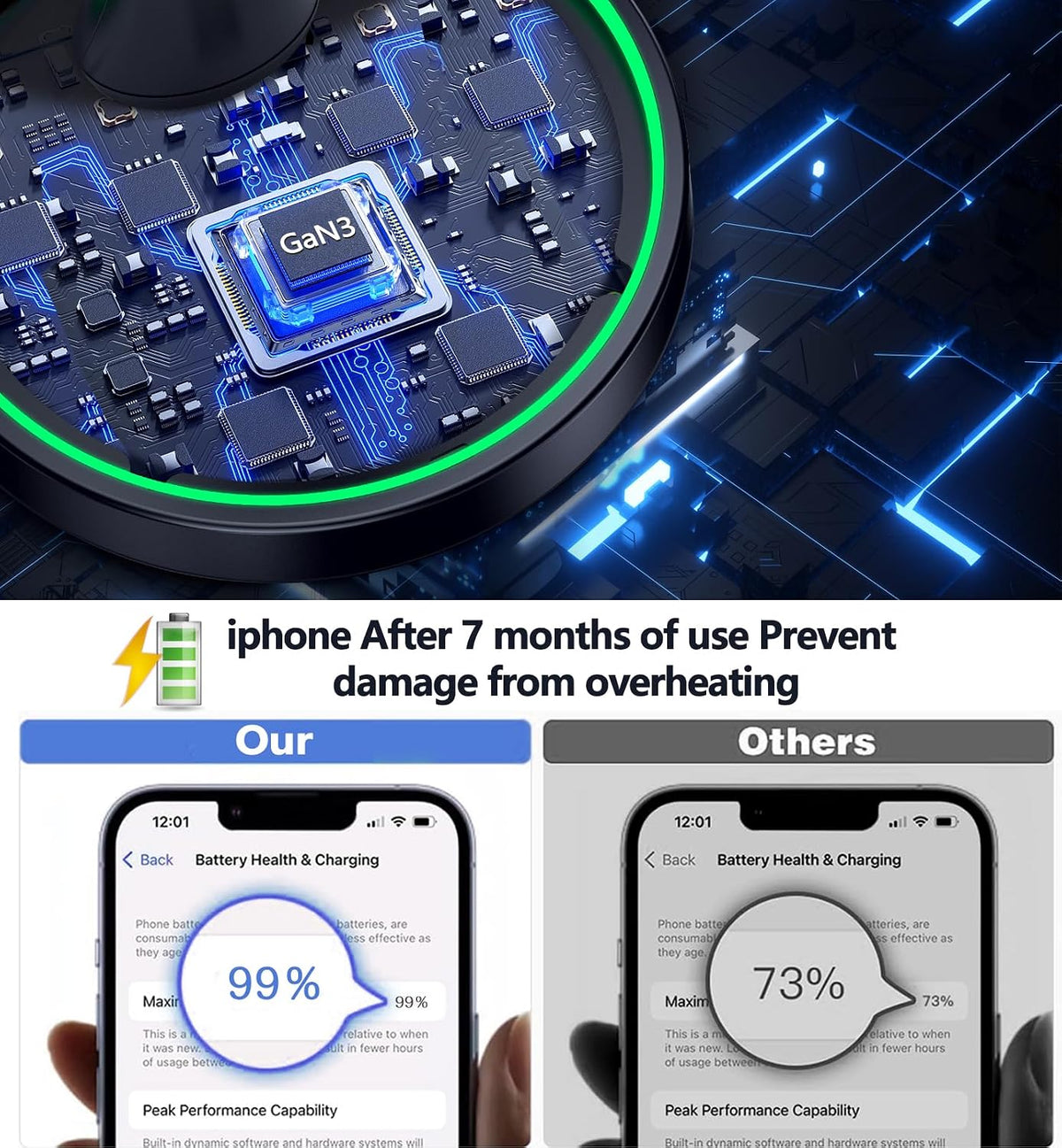 15W Magnetic Wireless Charging Stand
