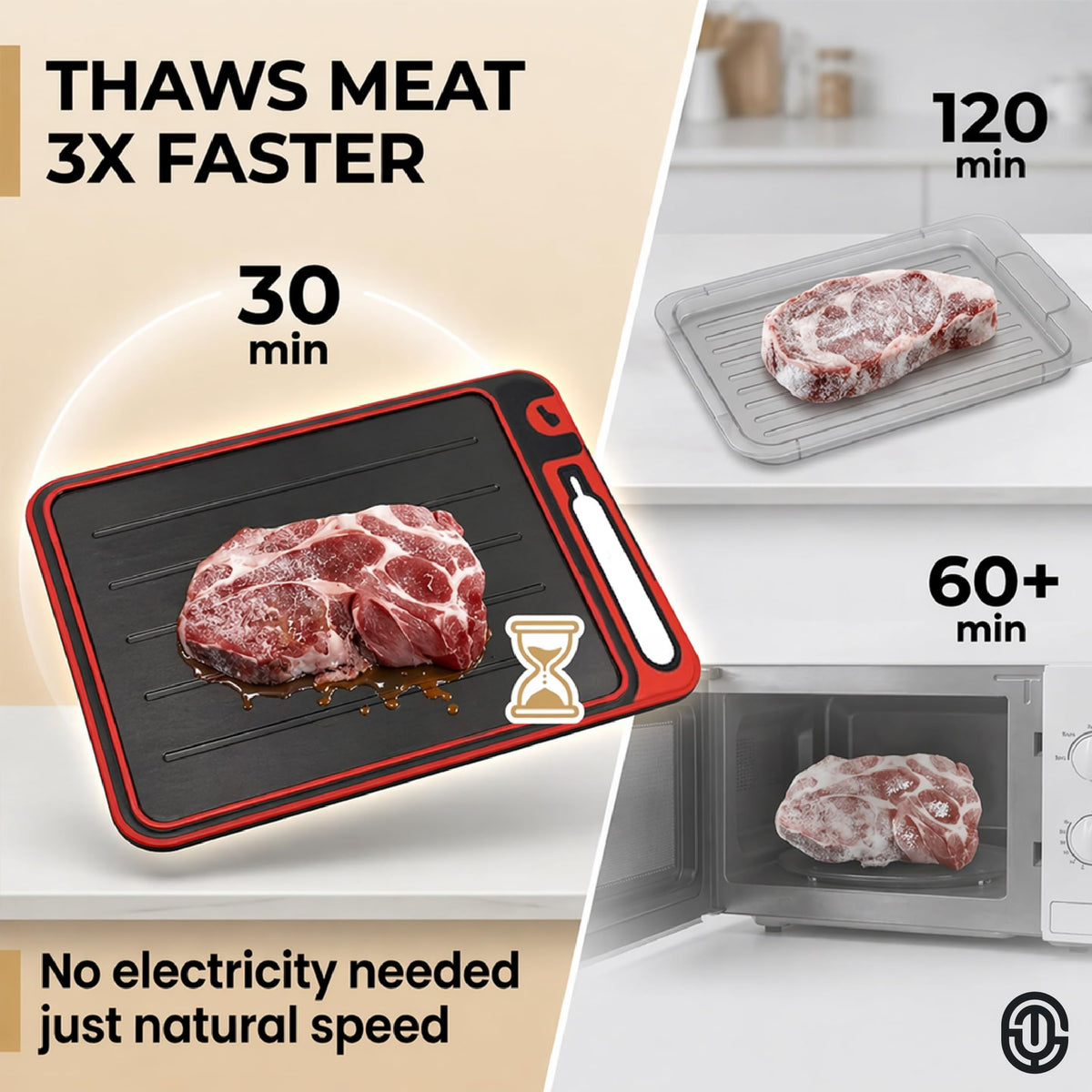 4-in-1 Defrosting Tray for Frozen Meat, Thawing Plate with Cutting Board