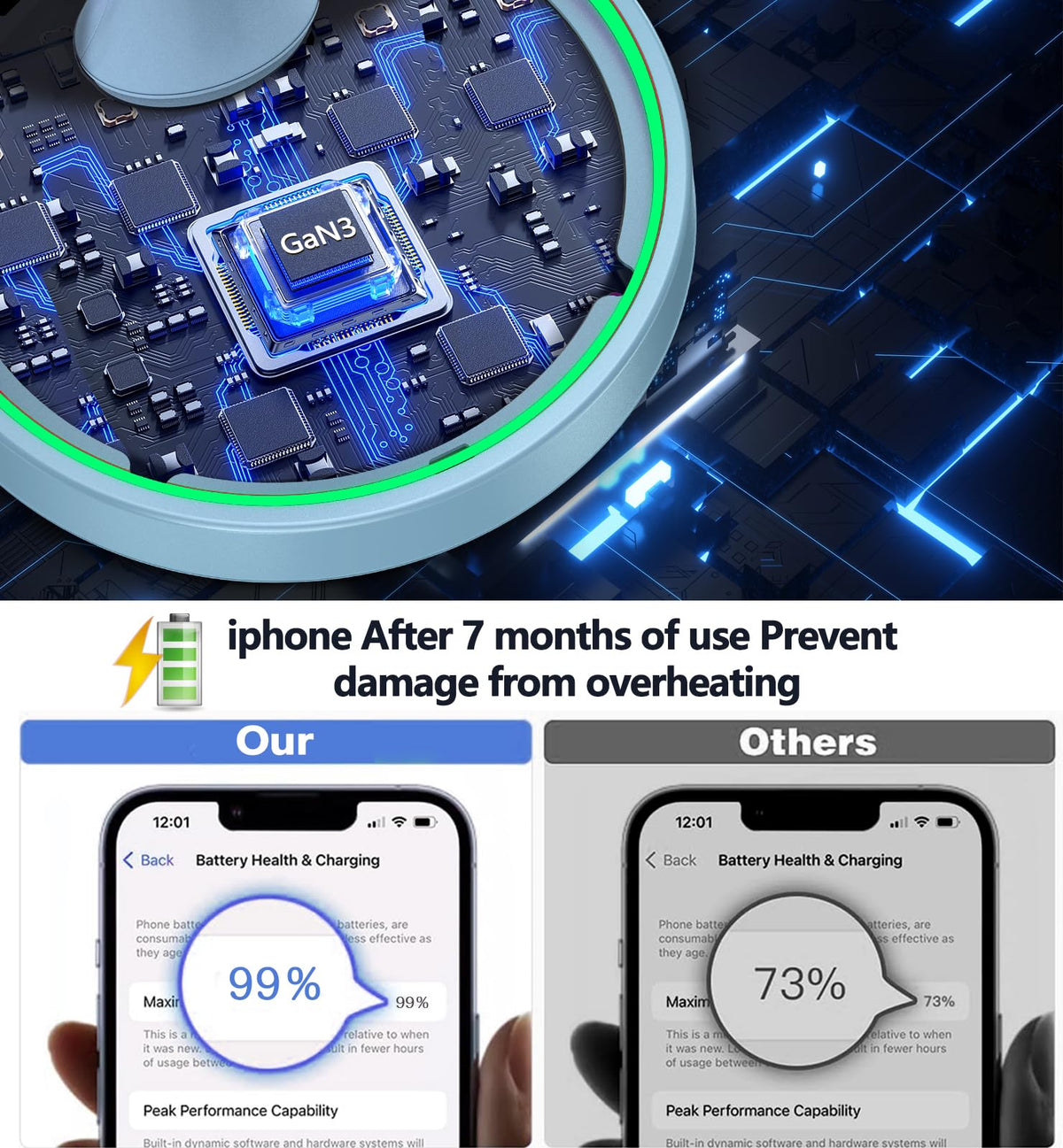 15W Magnetic Wireless Charging Stand