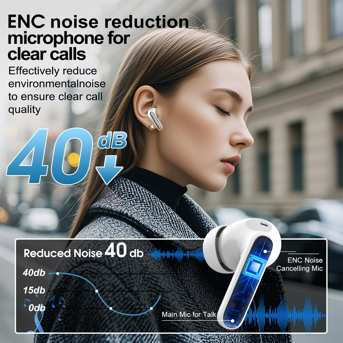 Real Time AI Translation Earbuds 165 Languages 6 Modes No Subscription