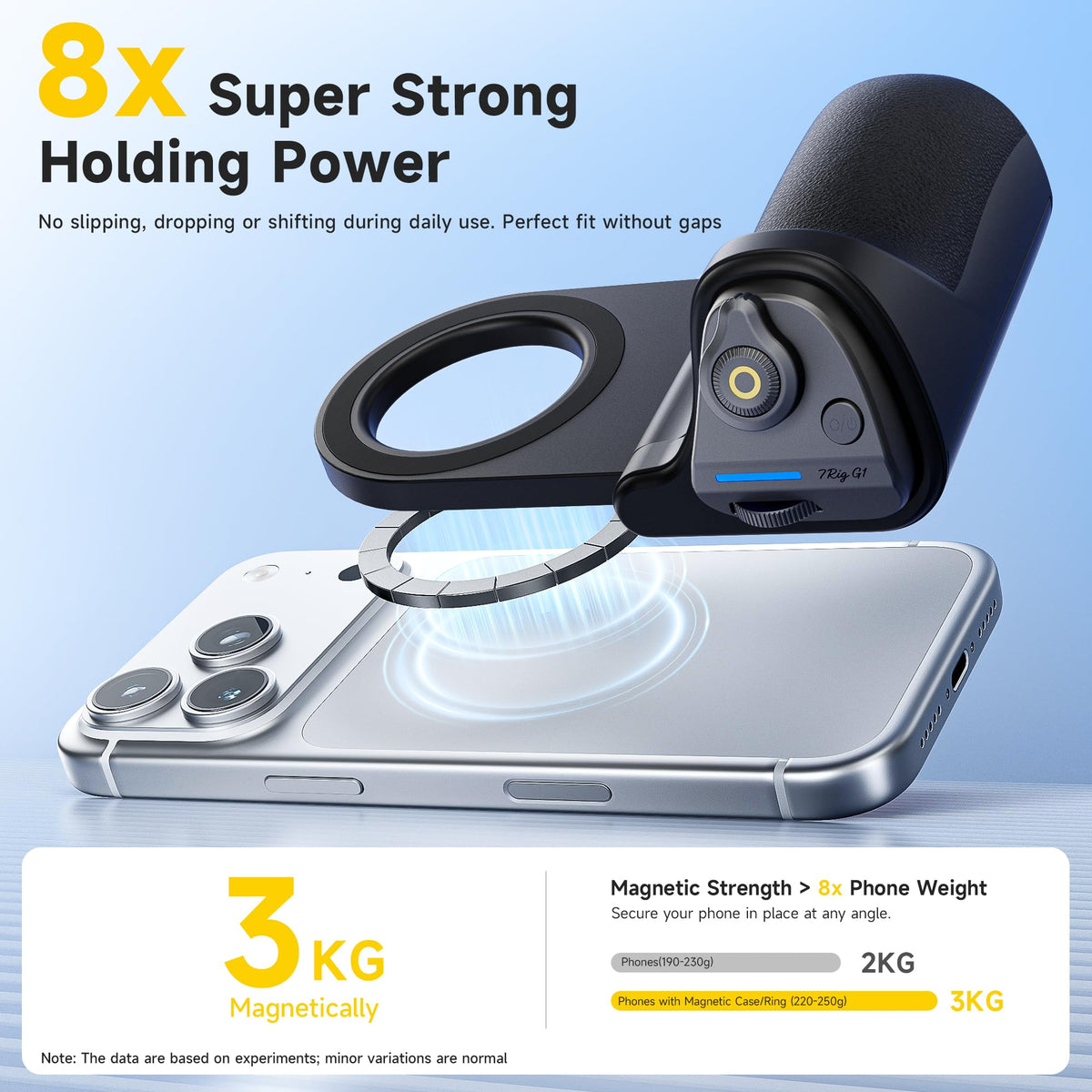 7RYMS 7RIG G1 Magnetic Phone Camera Grip for iPhone Android-Wireless Remote