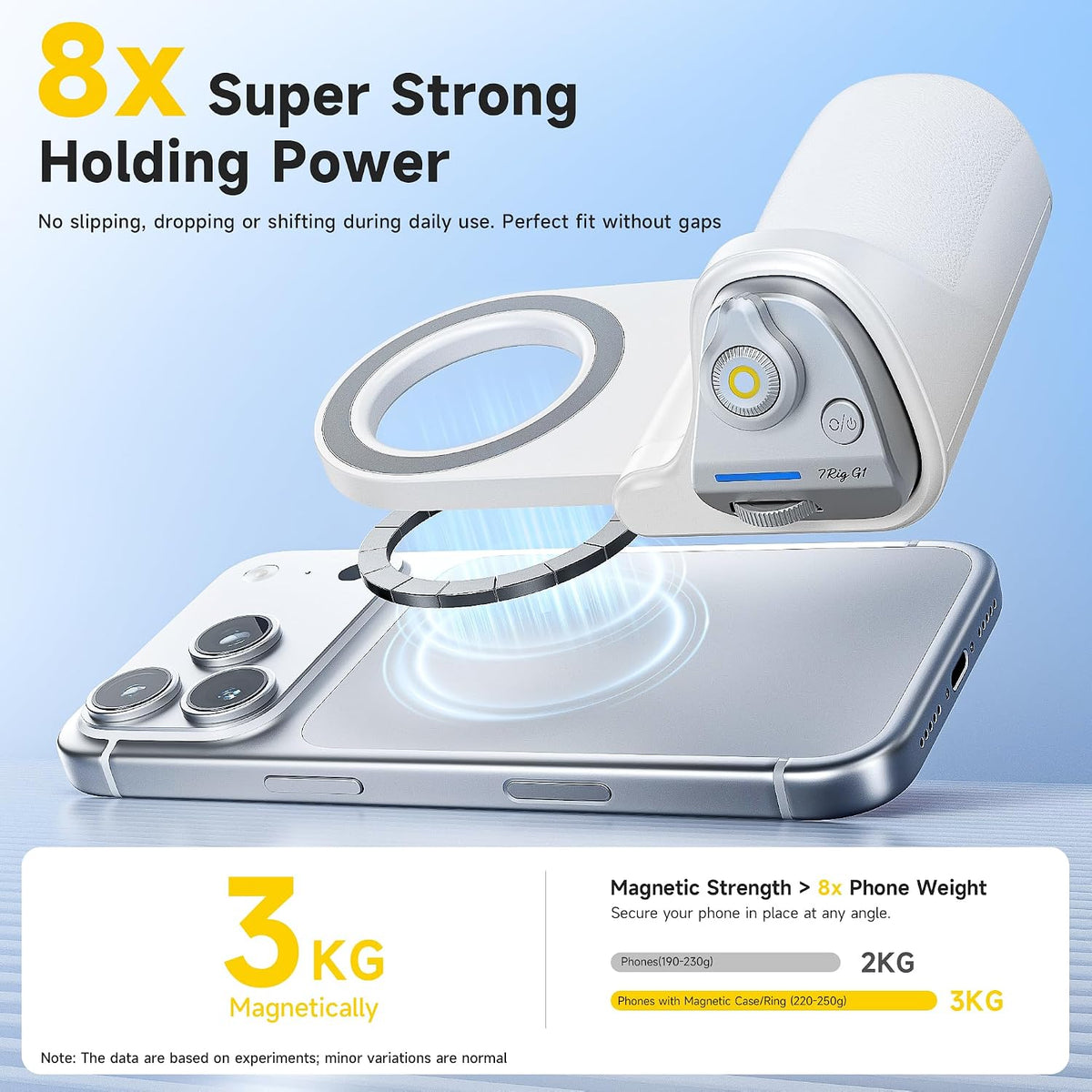 7RYMS 7RIG G1 Magnetic Phone Camera Grip for iPhone Android-Wireless Remote