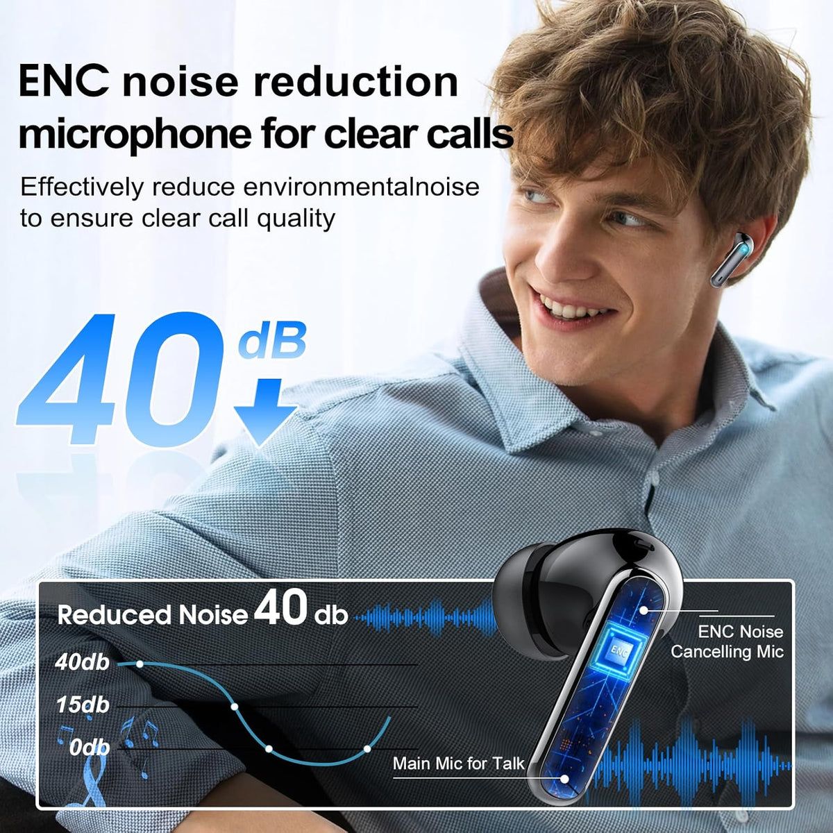 Real Time AI Translation Earbuds 165 Languages 6 Modes No Subscription