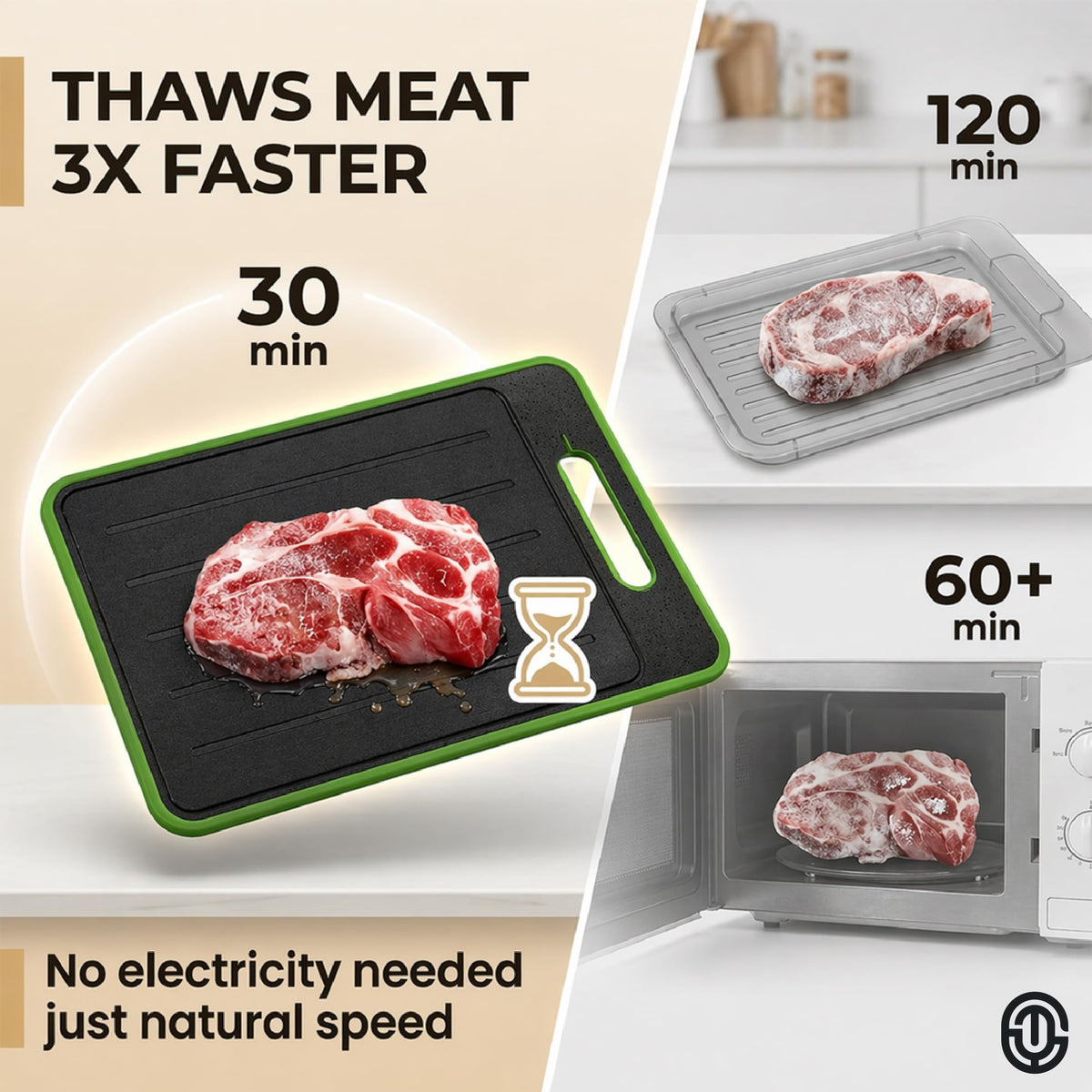 4-in-1 Defrosting Tray for Frozen Meat, Thawing Plate with Cutting Board