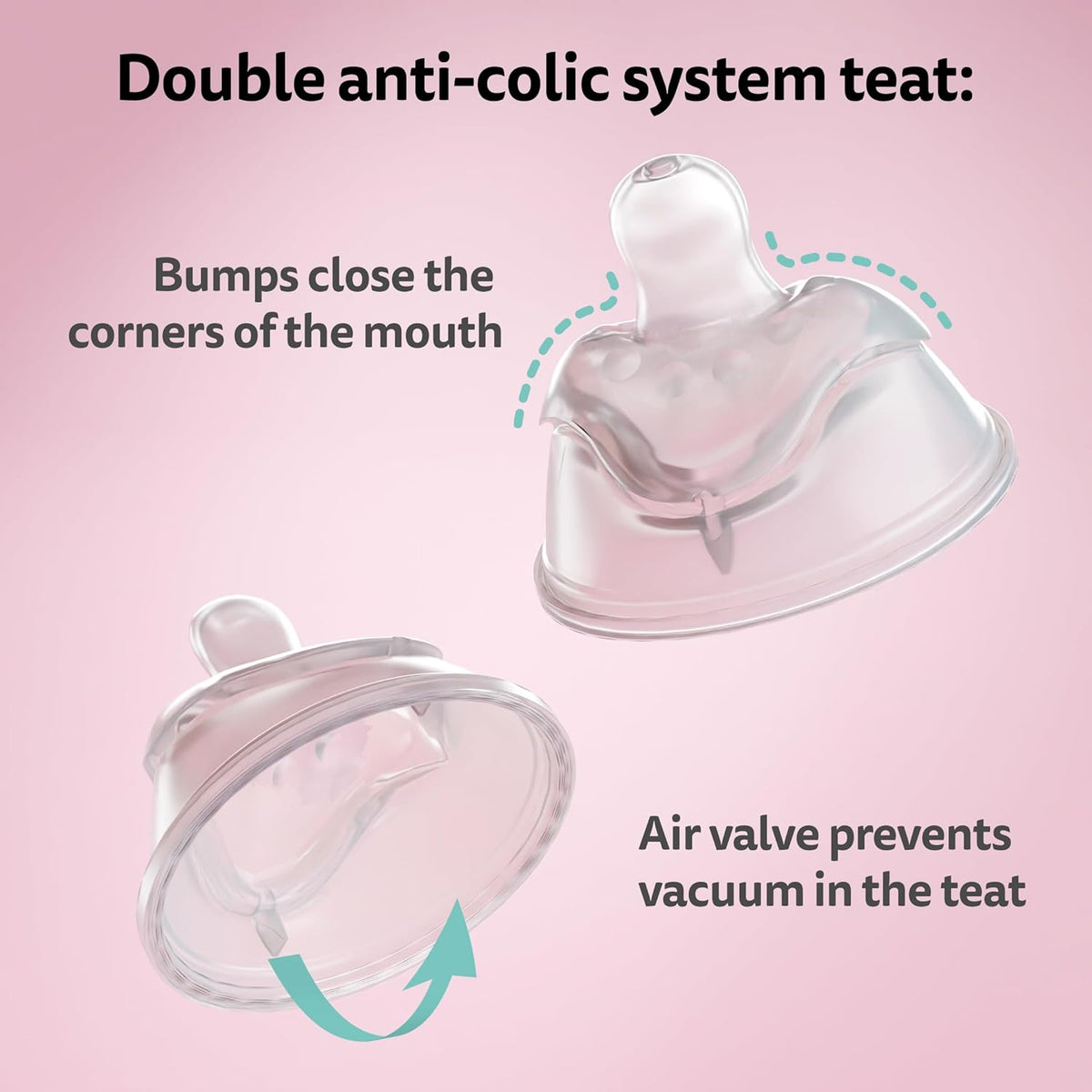 Anti-Colic Baby Bottles 5 Fl Oz/140Ml- Pack of 4 Newborn Baby Bottles, Slow Flow Plastic Bottles, Breast-Shaped Teat for Breastfed Babies – Multicolor – White, Gray, Pink, Hawthorn Rose
