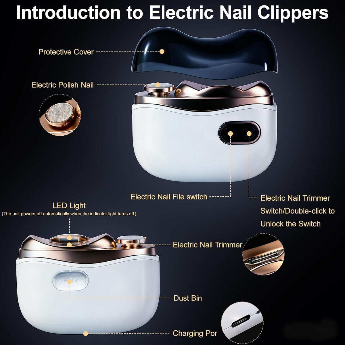 Electric Nail Clipper, 3 In1 Baby Nail Trimmer Electric, Smart Easy Nail Clipper with LED Light & Nail Clip for People Adults, Seniors, Women, Men and Kids (White)