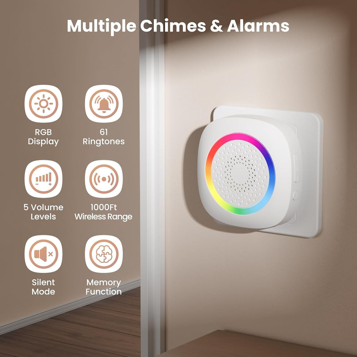 Wireless Motion Sensor Door Chime, Fast Detection PIR Entry Alert(5S Interval Alarm) with 61 Chimes, 5 Volume Levels, RGB Light Indicator, Easy Install for Business, Home, Elderly, Visitors