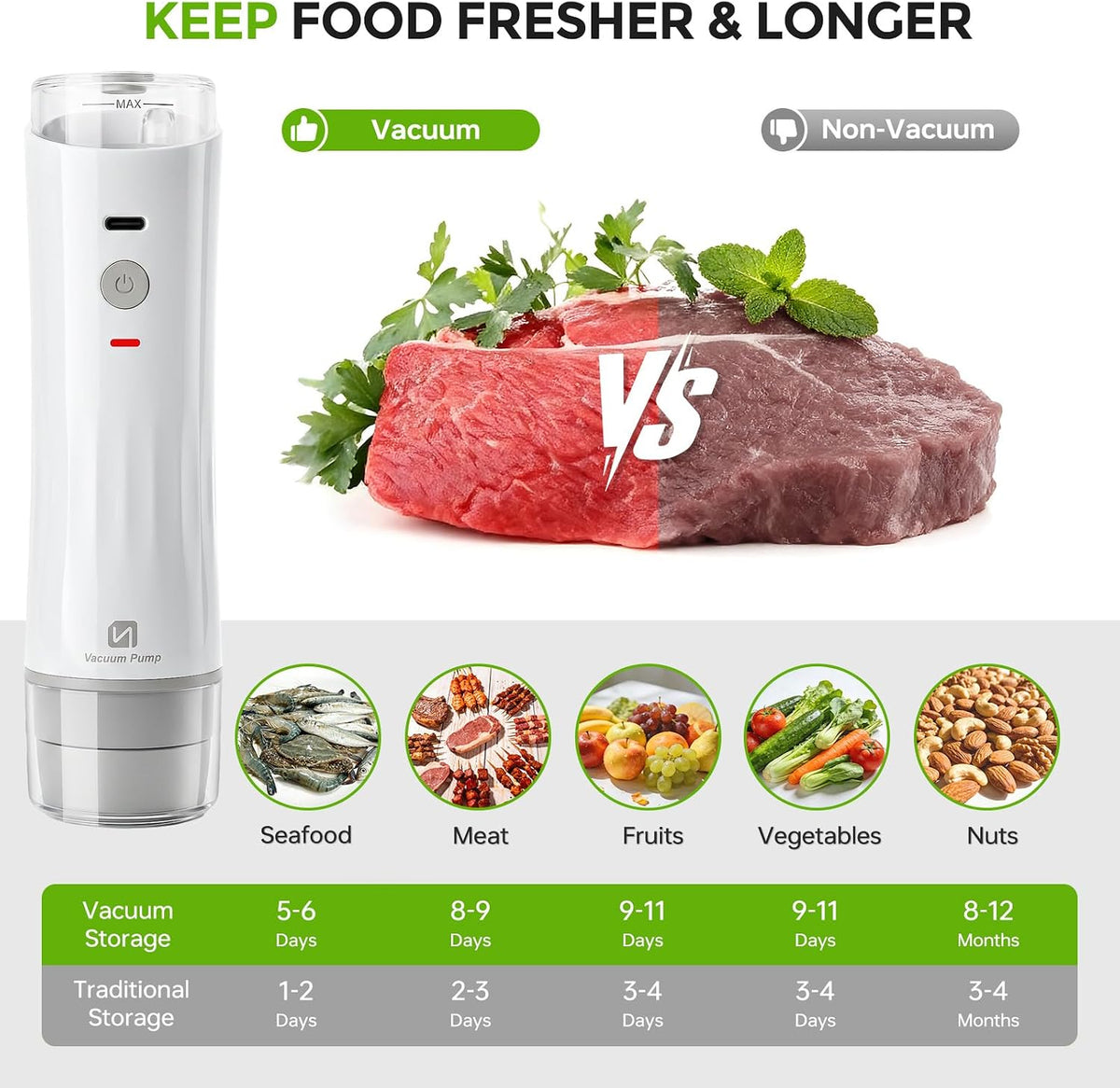 Vacuum Sealer for Food, Powerful Handheld Food Saver Machine Compact Vacuum Sealer Machine with Visible Water Tank & 15 Reusable Sealer Bags for Kitchen, Travel & Outdoor