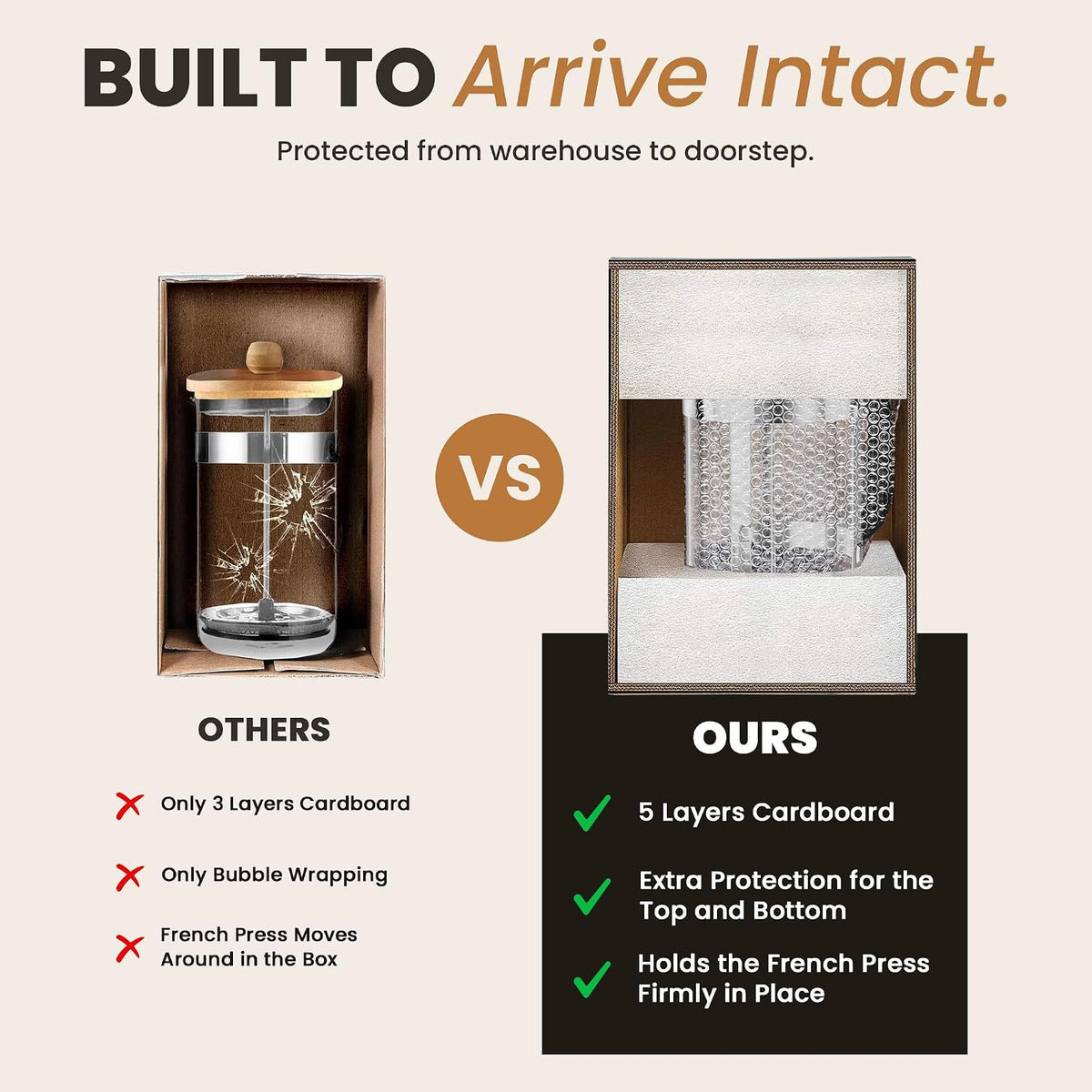 Ezdtach Glass French Press Coffee Maker 34Oz Copper – Double Filter