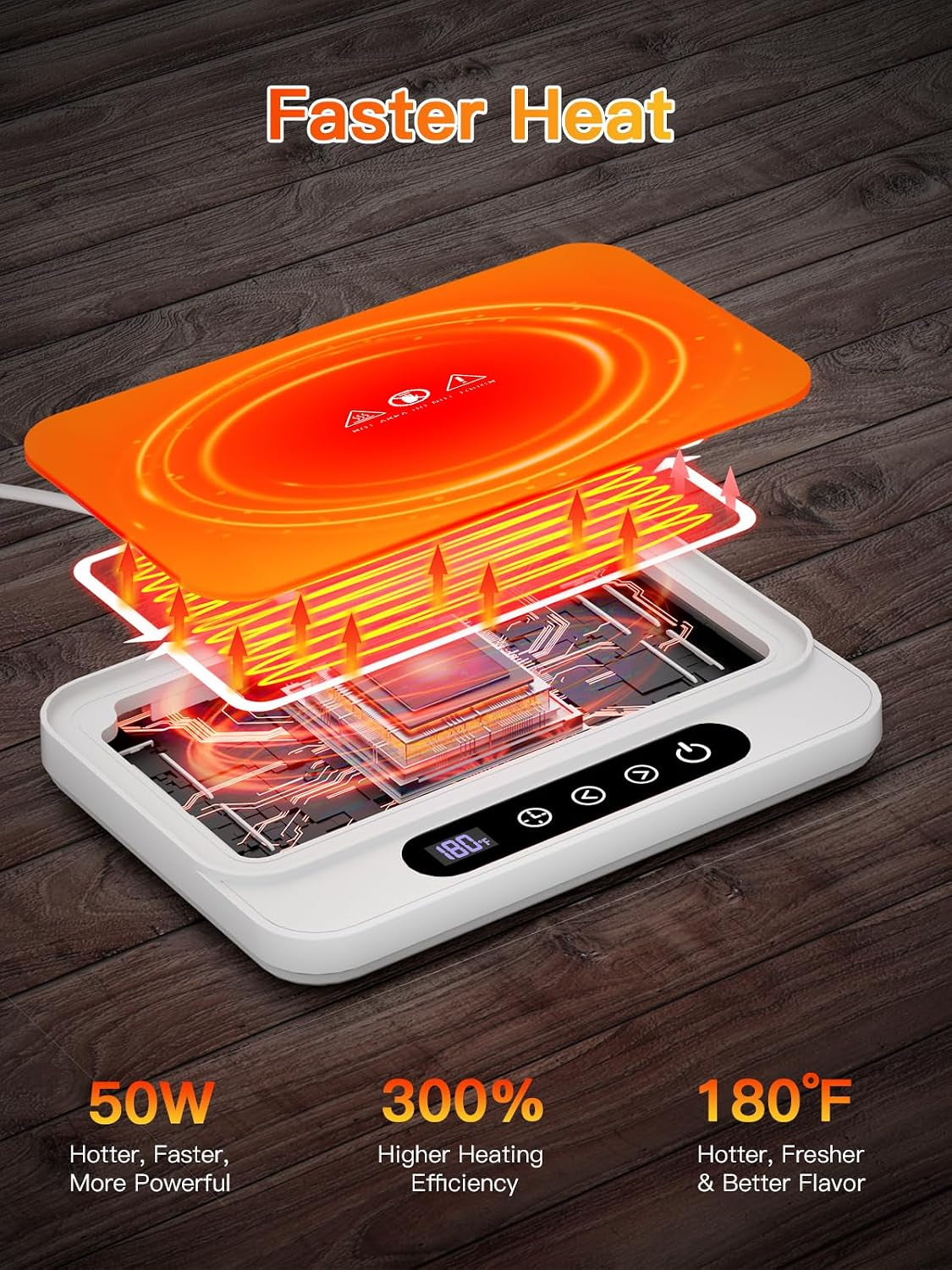 Mug Warmer, 50W Large Heating Panel Coffee Mug Warmer with 6-Temp Settings, 8H Auto Shut-Off, 12H Timer, Ultra-Thin Design, Coffee Cup Warmer for Desk, Ideal for Home, Office, Travel (White)