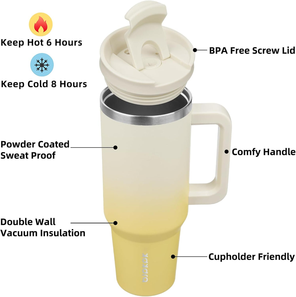 40 Oz Insulated Tumbler with Handle & Straw, Stainless Steel