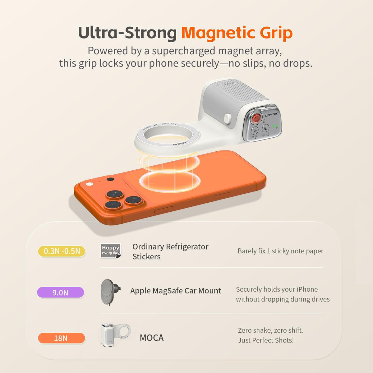 MOCA - Iphone Camera Grip - for Native Camera Control with Removable Remote & Built-In Keychain, Magnetic Phone Camera Grip No Need App Support Ios26/17/18, Fun Shot Magnetic Grip with 1/4 Nut