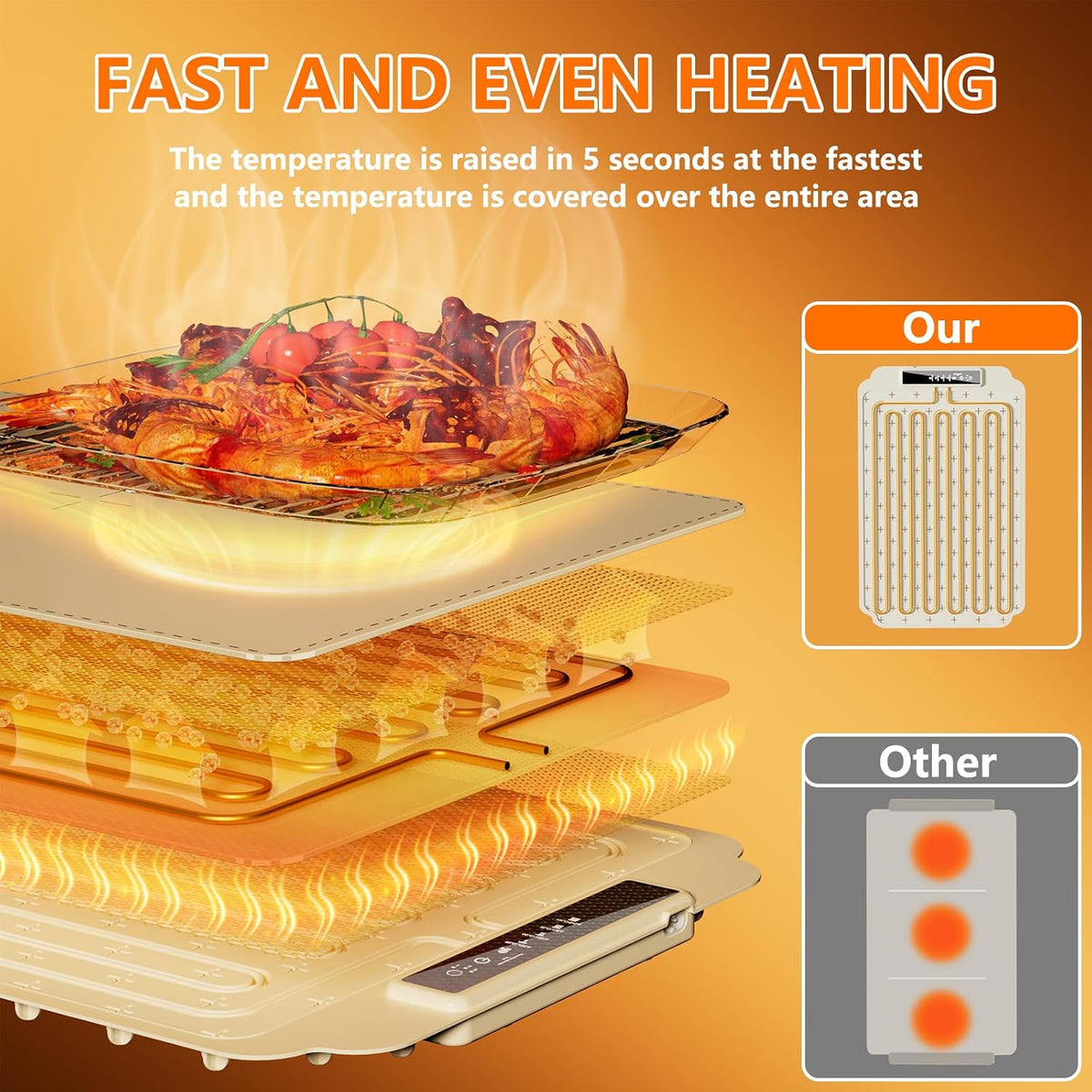 Warming Mat for Food, Electric Warming Tray, Fast Full Surface Graphene Electric Warming Tray, Extra Large Roll up Silicone Food Warming Mat, Perfect for Gatherings, Parties &Everyday Use (Beige)