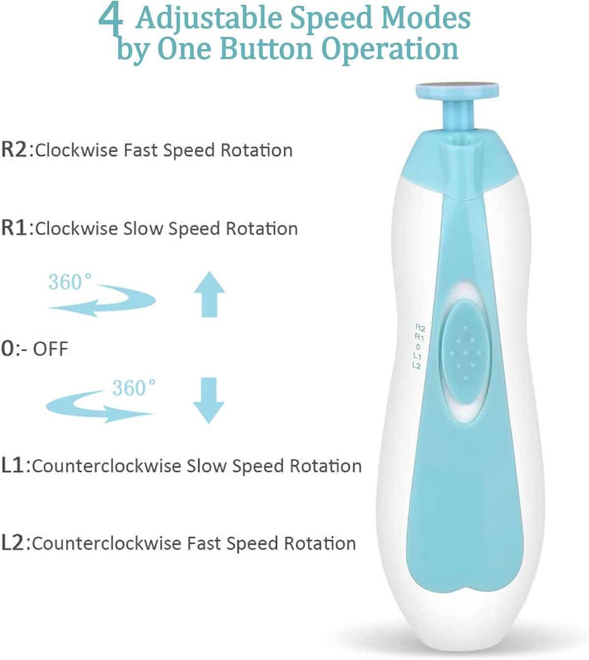 Baby Nail File Clippers Electric: Baby Nail Trimmer Electric Kit Fingernails Toe
