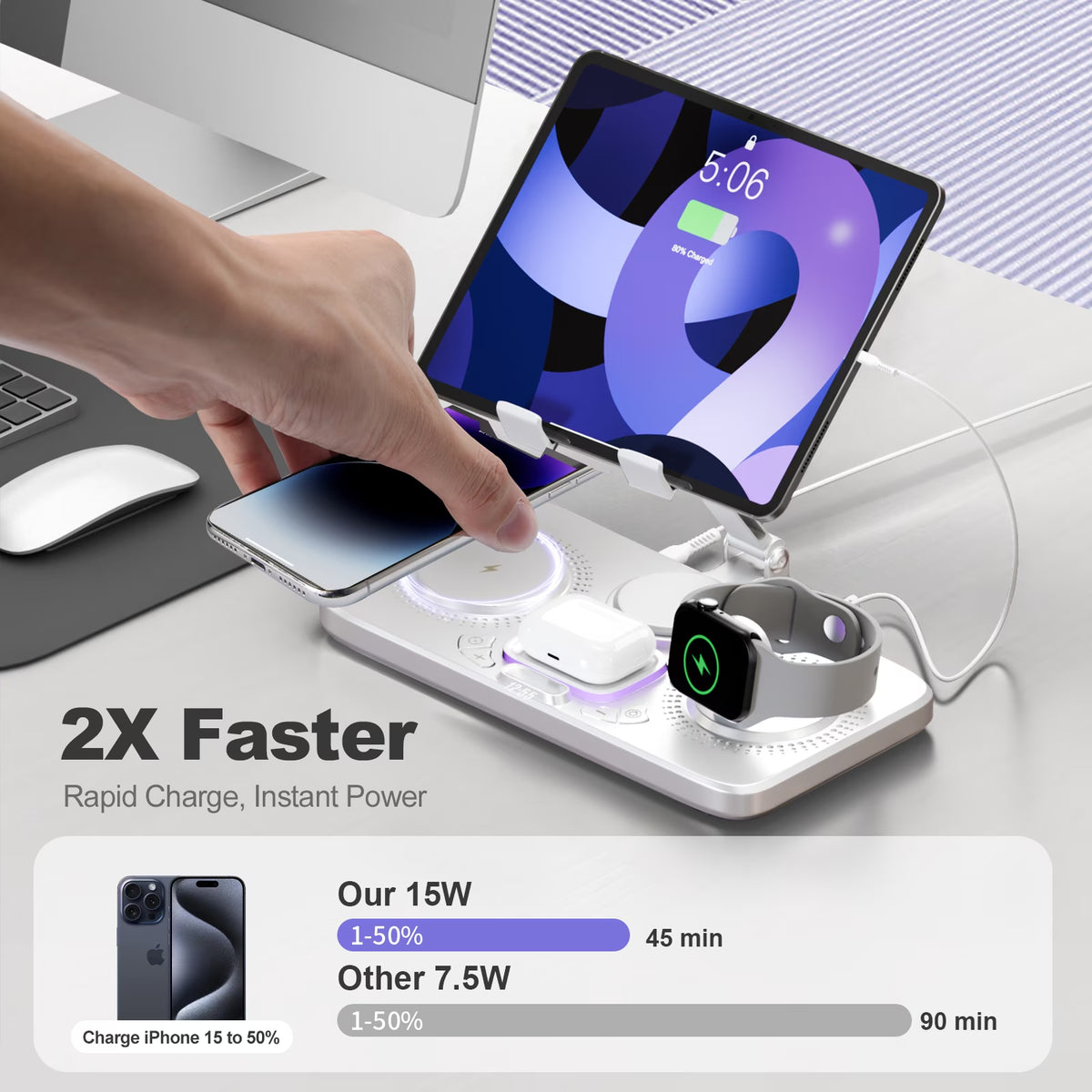 6 in 1 Wireless Charger for Iphone Airpods Iwatch, Foldable Charging Station Travel Charging Pad Dock Compatible with Apple 12 and above Series,White